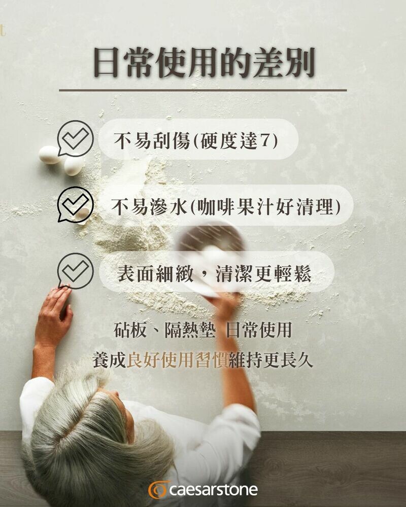 專欄部落格 3